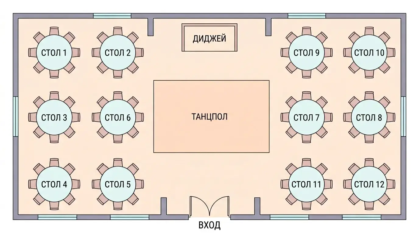 Схема рассадки банкетного зала с танцполом и зонами для гостей